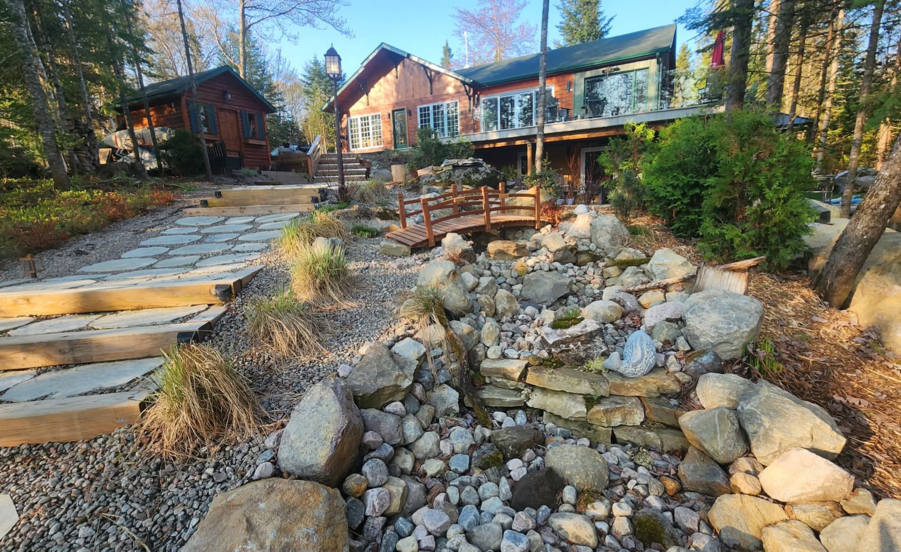 Construction Groupe Signature